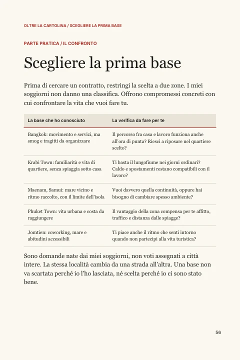 Pagina 56: confronto delle cinque basi e domande per scegliere